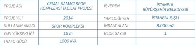 cem1